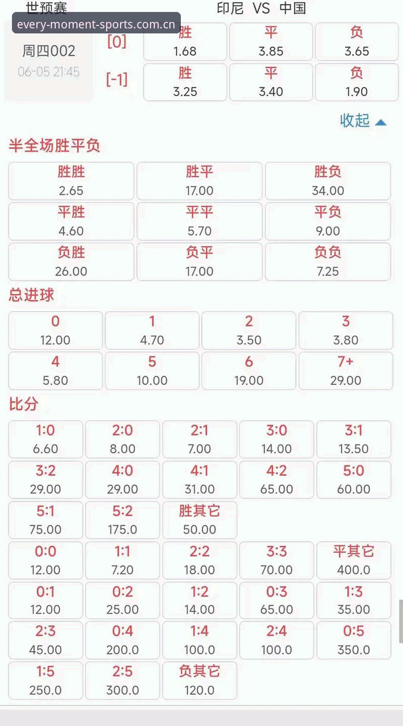 揭秘足球赔率实时更新背后的技术真相